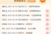 Kaiyuan-关注欧洲国家杯预选赛最新比分！