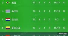开元体育-南美联赛八强揭晓，淘汰赛谁能胜出进入四强