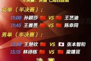 -关于重庆斩获胜利晋级，再续强劲实力的信息