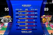 -战绩连连受挫，让球队面临挑战与考验