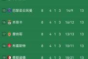 开元棋牌官方APP下载-关于欧预赛淘汰赛野心球队梦想照进现实的信息