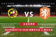 KY Gaming-西班牙女足队火力全开，大比分胜出