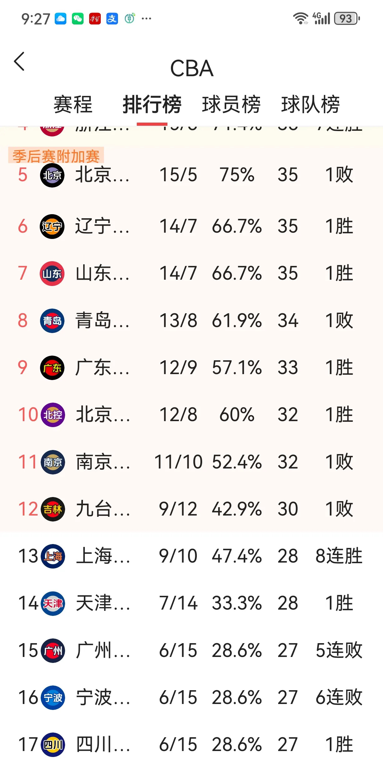 上海队拜拜连败魔咒，终结客场不胜的尴尬的简单介绍