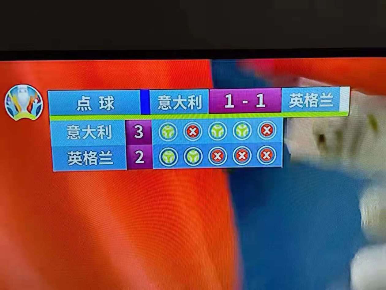 意大利队险胜对手，力保小组第一的简单介绍