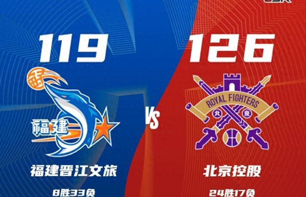 保级大战殊死搏杀，北控陆续取胜