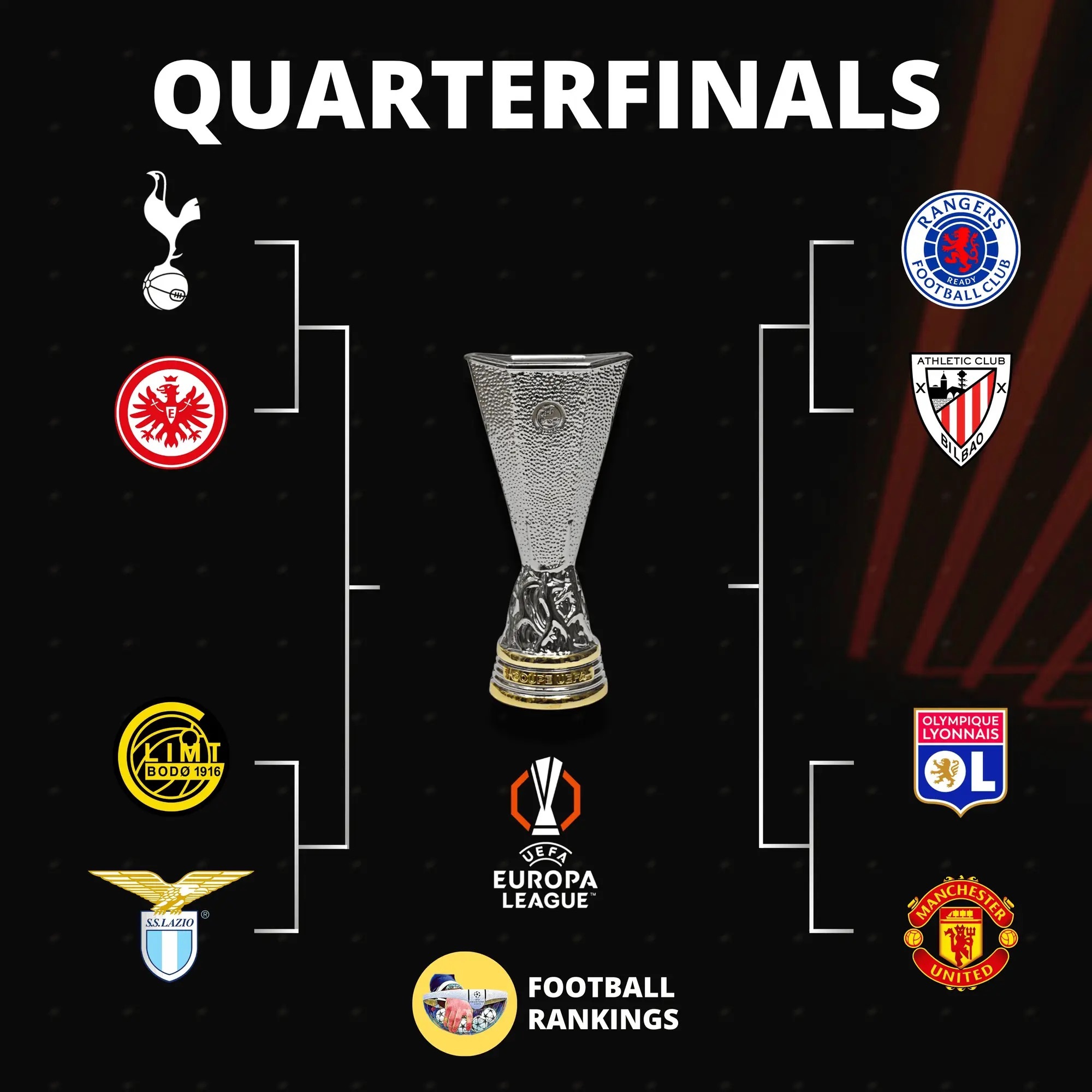 包含欧洲预选赛球队实力较量，高潮迭起斗志昂扬的词条