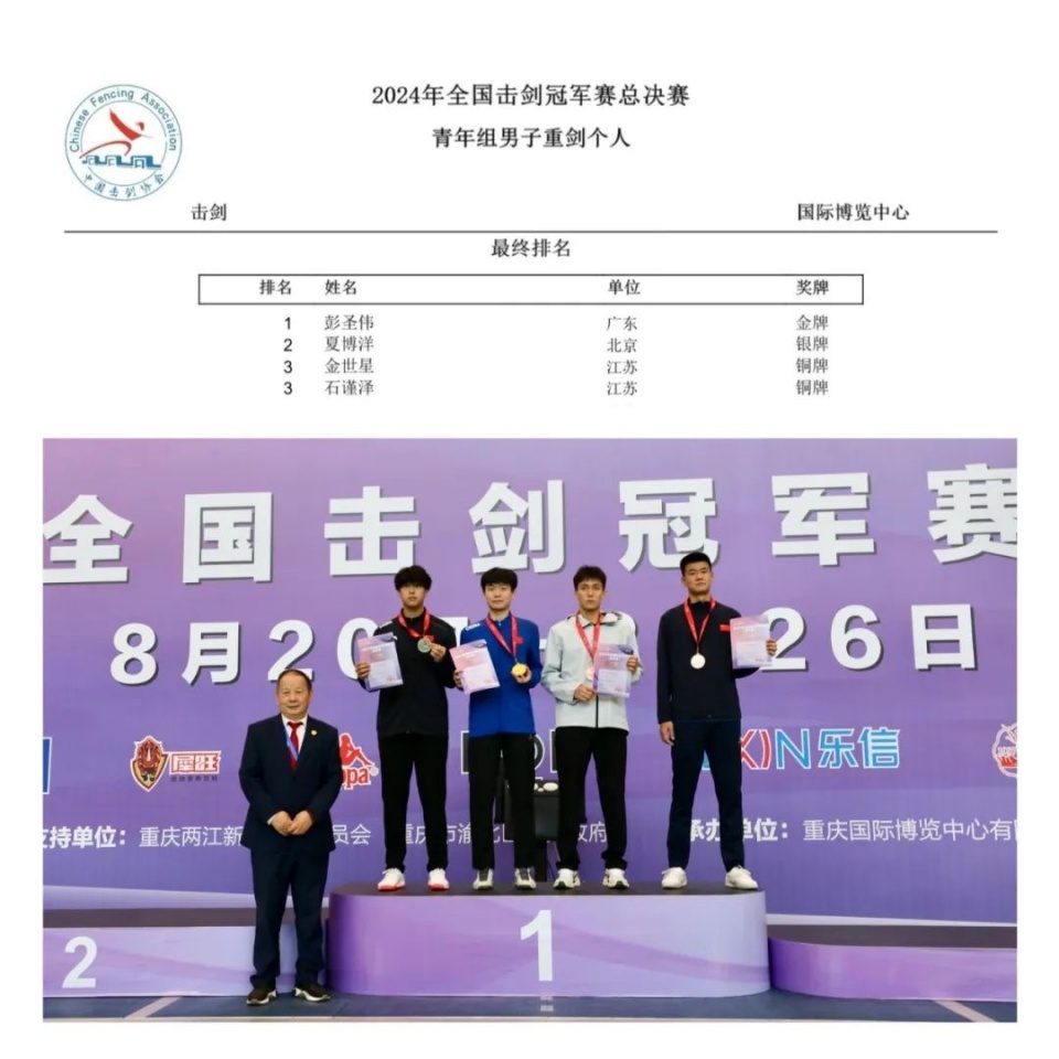 中国击剑队选手斩获金牌激动泪目