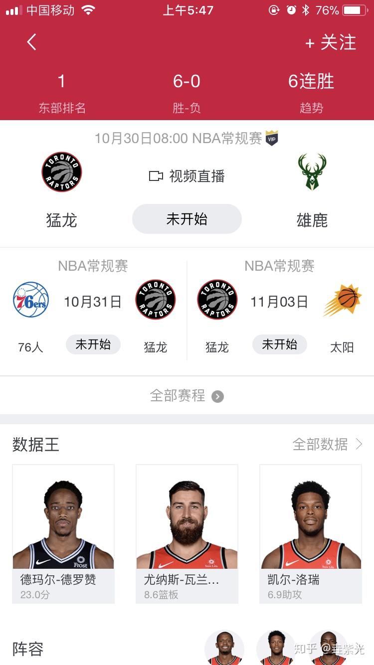 包含国王主场大胜黄蜂，伦拉德痛击刺激的词条